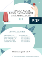 Gerakan Zakat, Infaq, Dan Sadaqah Muhammadiyah