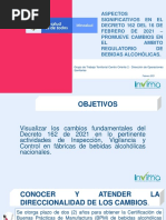 Bebidas Alcoholicas Socialización Sobre La Modificación Del Decreto 1686 de 2012+