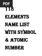 118 Elements Name List With Symbol