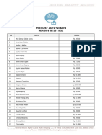 Pricelist Agita's Cakes Periode 05-10-2021 - 124159