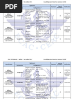 ECAC-CEP Liquid Explosive Detection Systems 20211209