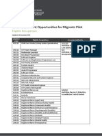 Skills Assessment Opportunities For Migrants - Occupation List