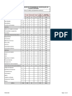 FORM. 06 - Consolidação de Satisfação Do Cliente Interno