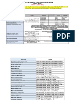 ACTUALIZADO - GRUPO C - Practicas - EnfNerv - End - 22NOV-2DIC