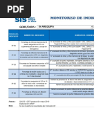 Avance de Indicadores Sis Mayo Rsac