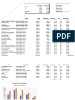 Itbark Exp19 Excel AppCapstone Intro Collection