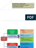 Materi Sosialisasi Pengelolaan-Keuangan-Desa