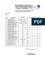 Daftar Hadir Supervisi Mutu 2020