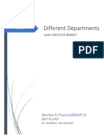 Different Departments Under Executive Branch (grp.3)