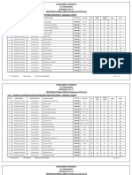 Pondicherry University: Provisional Overall Merit List (Based On Cuet Score)