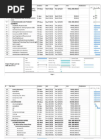 CPM Idp