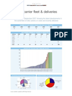 LNG - 2007 Carrier Fleet