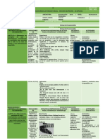 Planificacion Por Unidad Asignatura Inv Cien Tec Listas