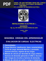 Segunda Unidad Cargas Electricas 2021-II