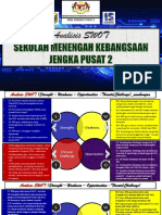 3 - Analisis Swot