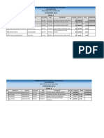 Resultados Onem 2022 Ugelpasco 1