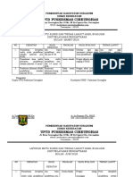 9.1.1.3 Analisa Tindak Lanjut Mutu Klinis