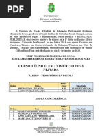 Resultado Preliminar Eeep Professor Moreira de Sousa