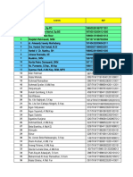 Format SKP 2 TKWT & Kontrak 2022