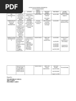 Action-Plan-On-Reading-Intervention-Grade 1