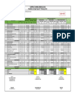 CCO 01 Paket Iriasi Toliwang