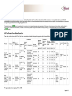 FM Certificate For Foam Sprinklers