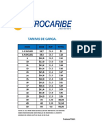 AEROCARIBE Tarifas de Carga