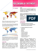 Trastornos Por Consumo de Sustancias Psicoactivas