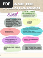 Fase de Planeación