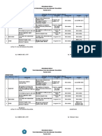 Program Kerja Sekretaris PKK