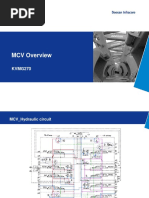 Hidraulica Training Material MCV