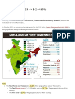 Isfr 2021