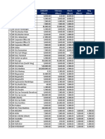 Summary of Effluent Result 2017 - Dao 2016 Testing