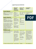 Logical Framework 2010