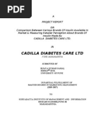 Cadilla Diabetes Care LTD