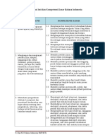 Kompetensi Inti Dan Kompetensi Dasar Bahasa Indonesia