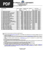 Fees Structure For Privately Sponsored Students - 2021-22 Final