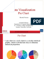 TH - 04 - Pie Chart