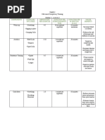 PathFit - Activity 3