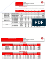 Ptar 711 F Oferta Nacional Retencion Nva FTTH V10 04102022