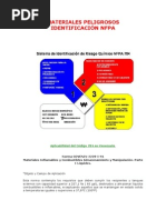 Materiales Peligrosos Identificación NFPA