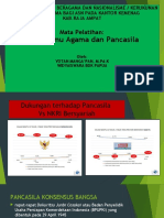 Titik Temu Agama Dan Pancasila