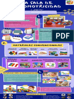 Infografía - La Sala de Psicomotricidad