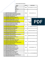 Daftar Nama Nik Invalid Kelas 10