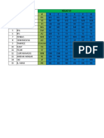 Roster Januari 2023 New