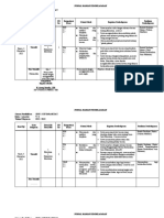 Jurnal Kelas 5 Tema 5