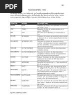 Funciones de Hora y Fecha