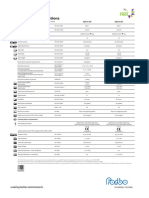 Forbo Sphera SD-EC Technical-Specifications En-Is 310320