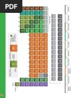 LD 0813 Tabla Periodica Es