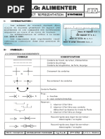 MECANIQUE DES FLUIDES Schématisation Rappel